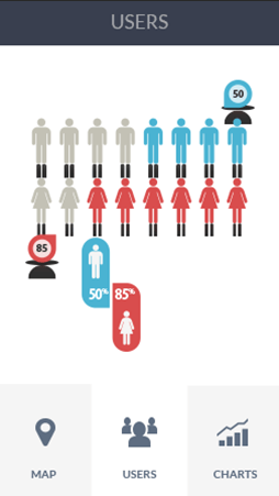 免费ddos压力测试平台软件安卓版性能分析
